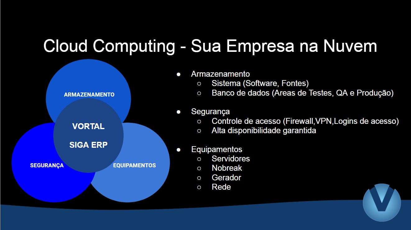 Computação em nuvem